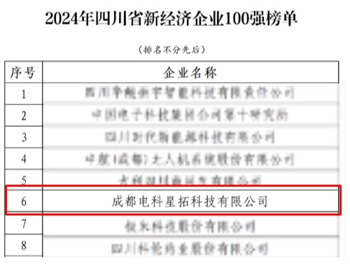 电科Long8龙八荣膺“2024年四川省新经济企业”100强榜单.jpg